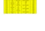 do fast and accurate data entry in excel and goggle sheet